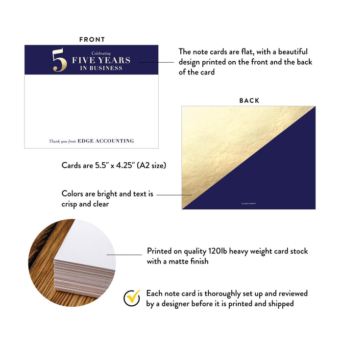 Product details for 5th business anniversary thank you cards: front and back designs, A2 size, matte cardstock, and design proof.