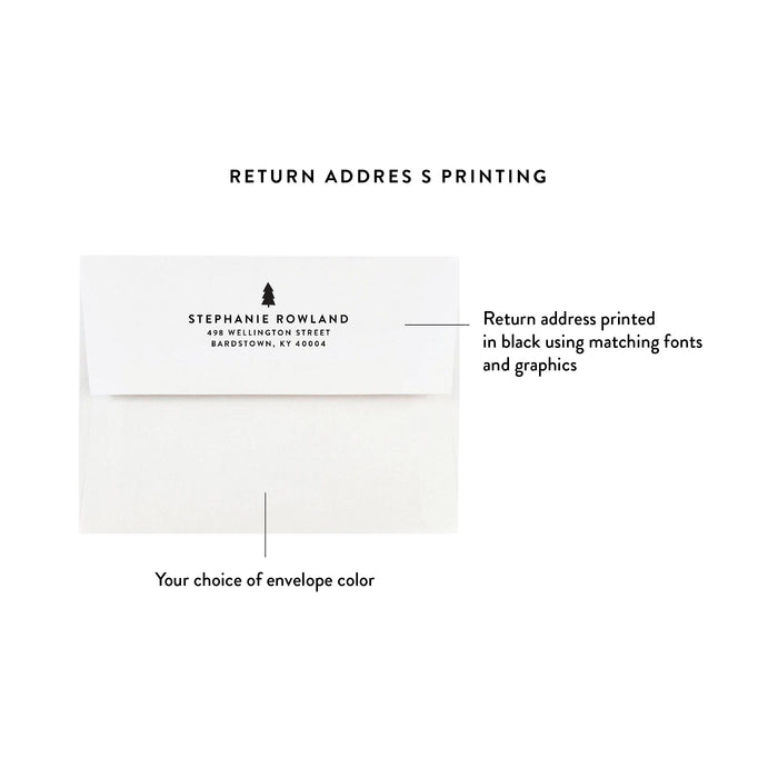 Personalized Christmas Party Invitation Holiday Celebration Card