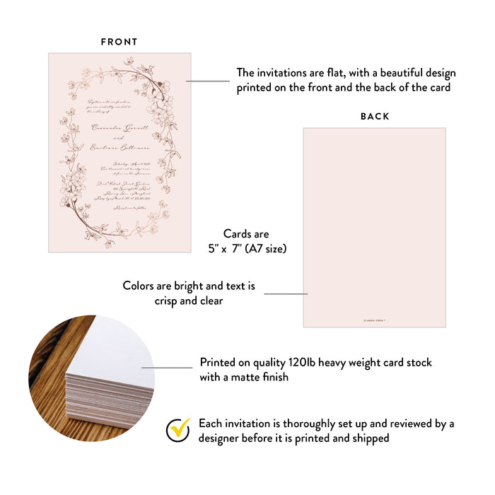 Floral Wedding Invitation Blush Pink Vintage Garden Invite