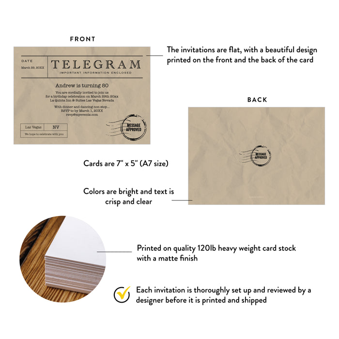 Vintage Telegram Birthday Invitation Retro Message Style Card