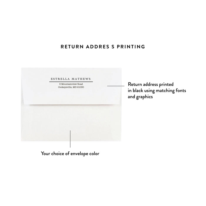 Vintage Telegram Birthday Invitation Retro Message Style Card