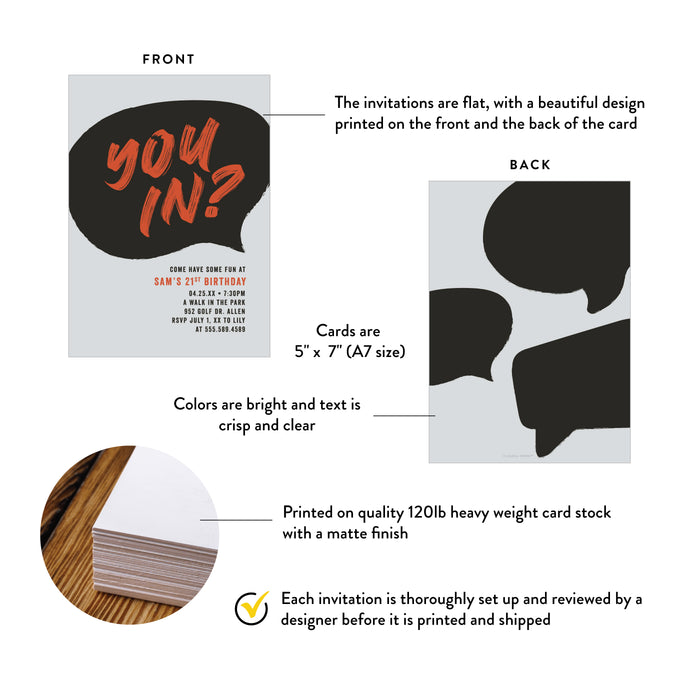 Modern Birthday Party Invitation Speech Bubble Design