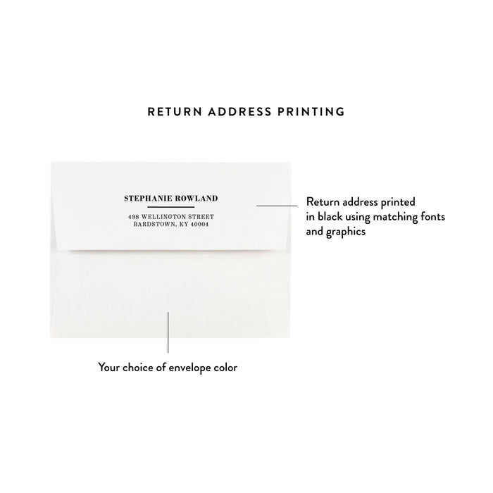 return address printing details