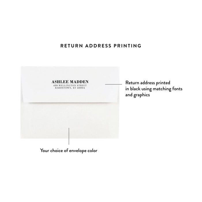 return address printing details 