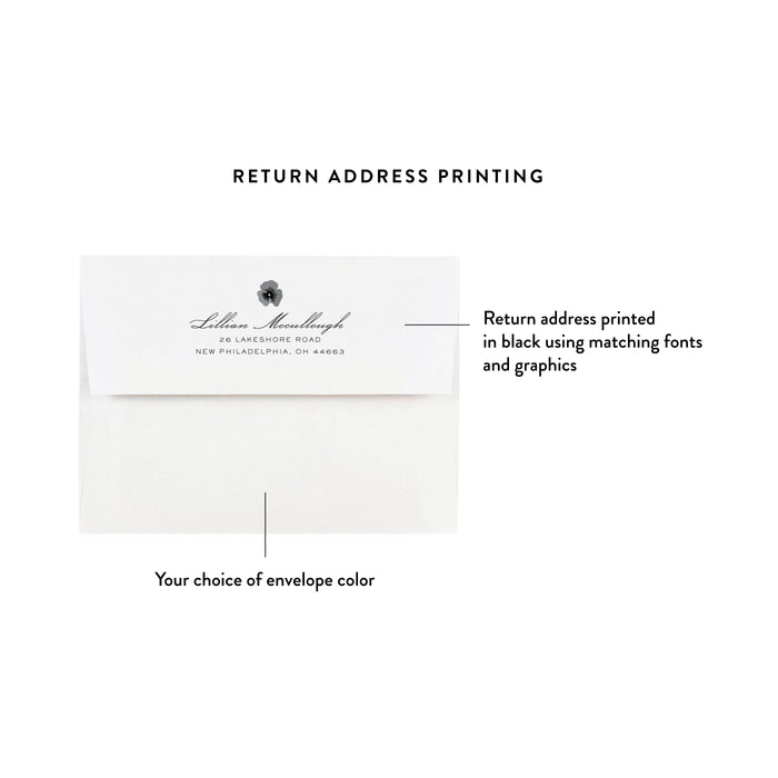 Floral Easter Egg Hunt Invitation Egg Shape Design