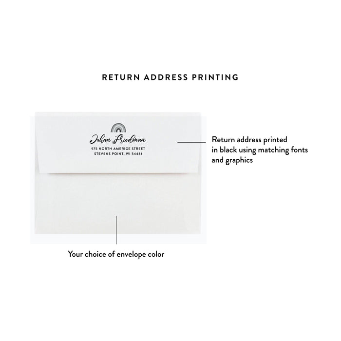 Rainbow Birthday Invitation Kids Colorful Party Invite