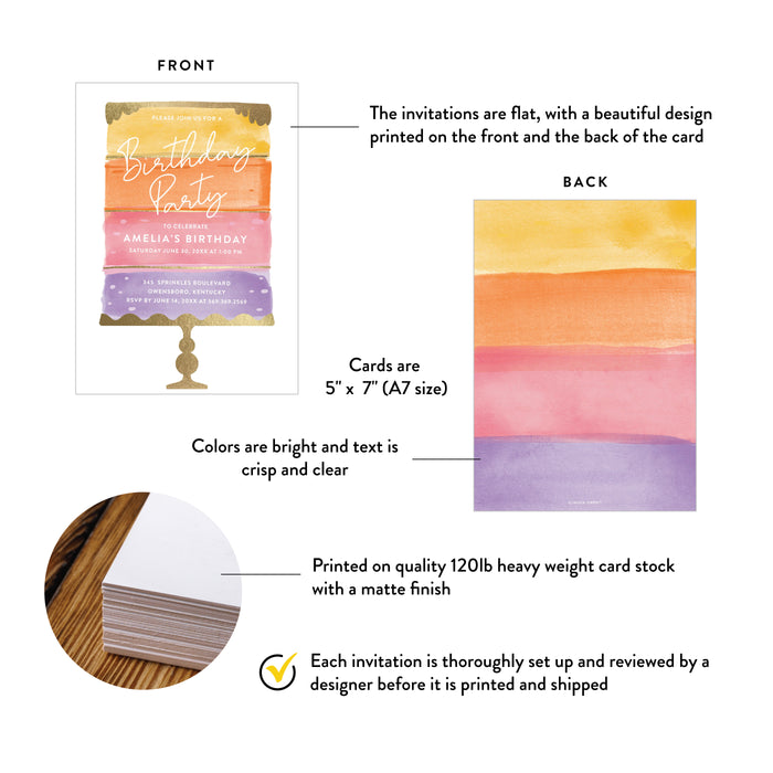 Watercolor Cake Kids Birthday Party Invitation Sweet Dessert Design