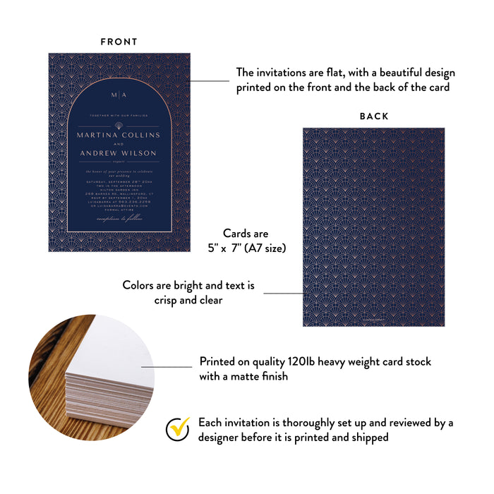 Elegant Navy and Rose Art Deco Wedding Invitation
