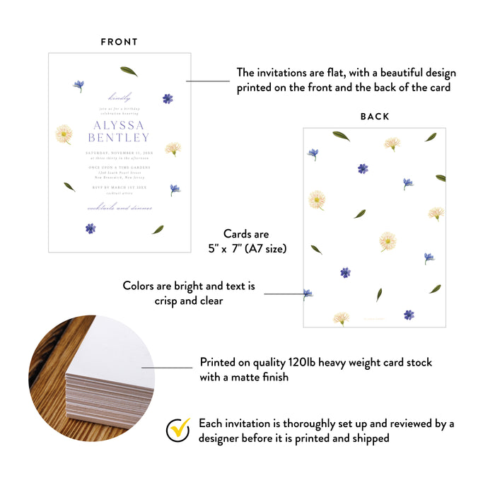 Floral Birthday Party Invitation Pastel Garden Design