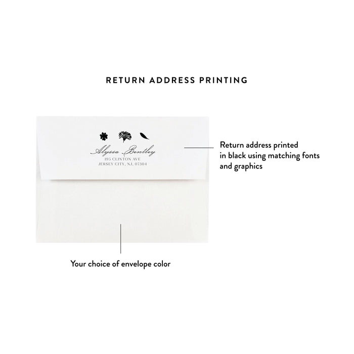 Floral Birthday Party Invitation Pastel Garden Design