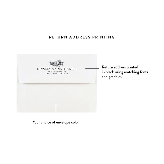 Vintage Floral Wedding Invitation Elegant Arch Design
