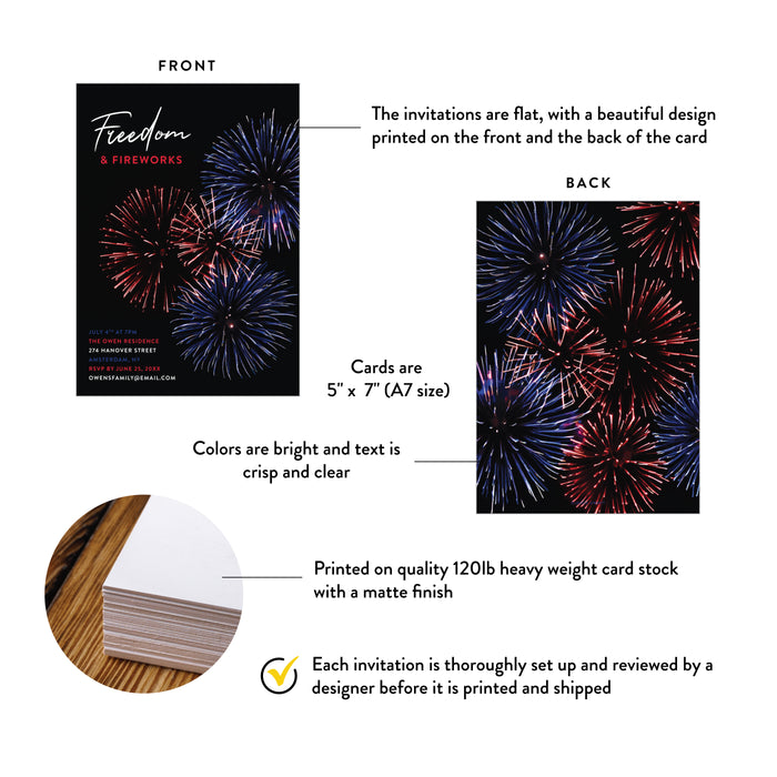 Fourth of July Party Invitation Fireworks Design