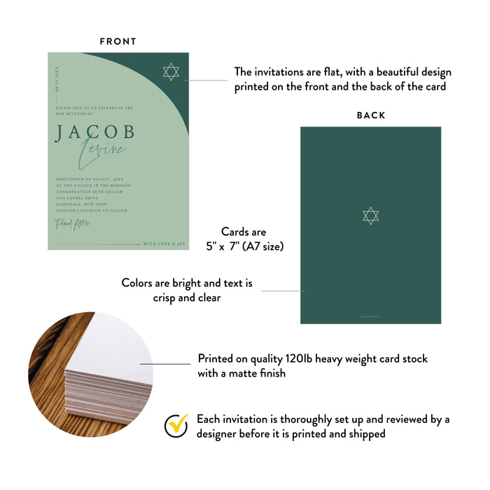 Bar Mitzvah Invitation Modern Green Jewish Invite