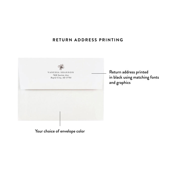 Botanical Bat Mitzvah Invitation Elegant Floral Jewish Invite