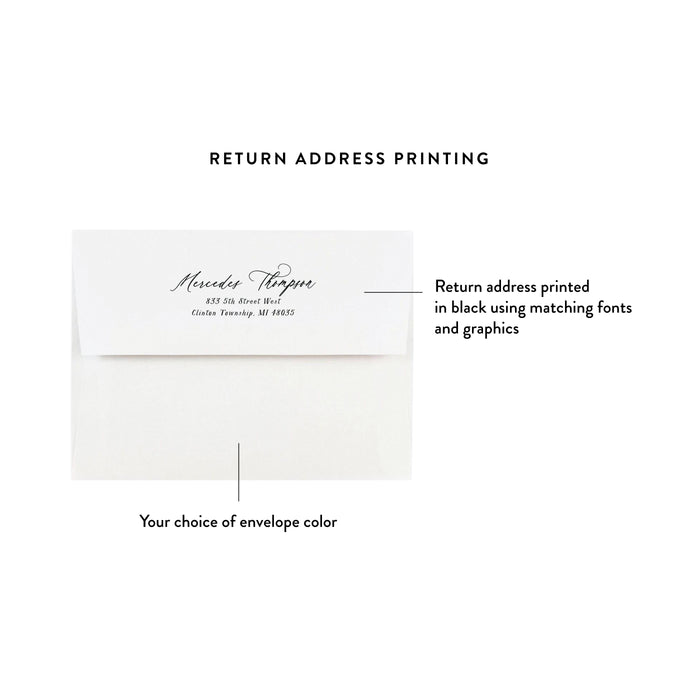 Personalized Garden Wedding Invitation with Greenery Monogram Wreath