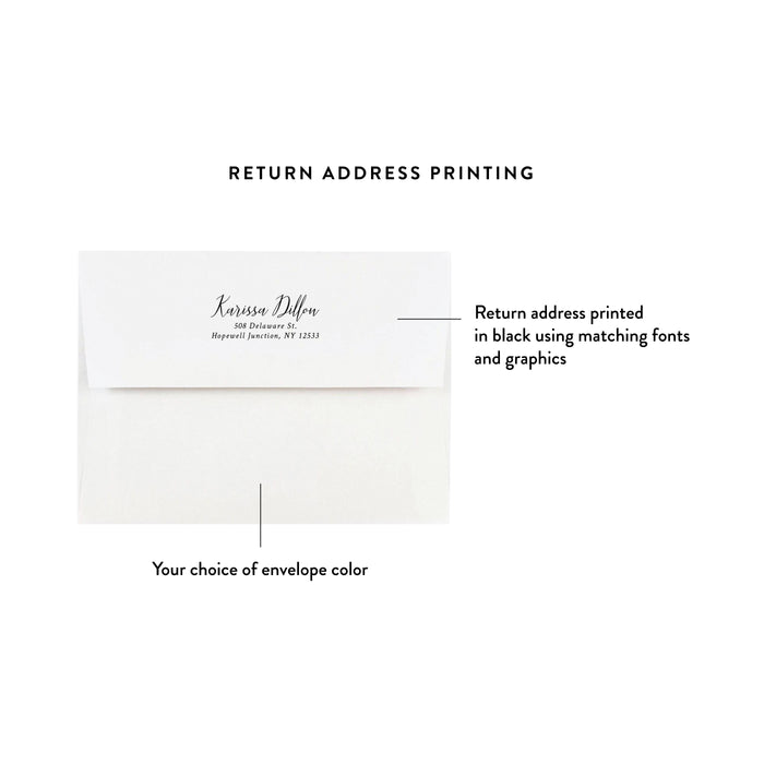 Navy and Gold Birthday Invitation Elegant Party Card