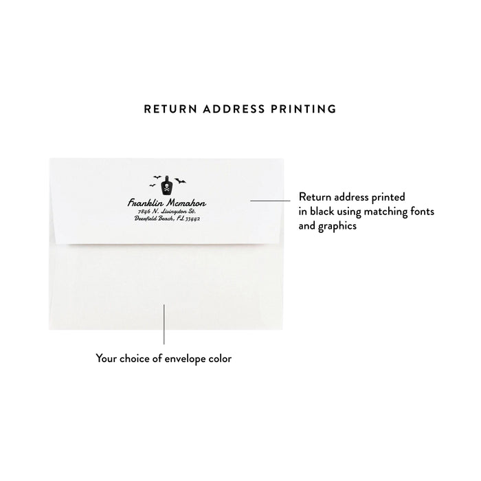 White envelope with black return address printing on a white background