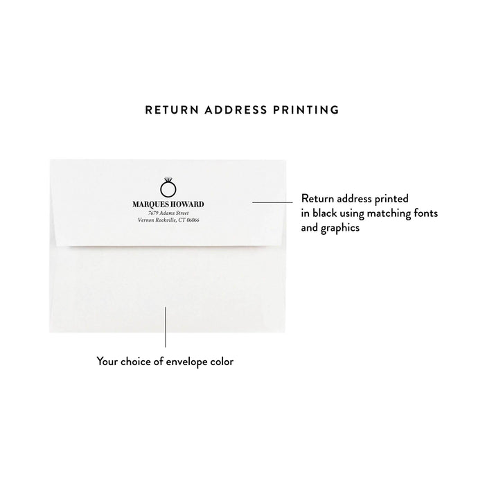 60th Wedding Anniversary Invitation Diamond Ring