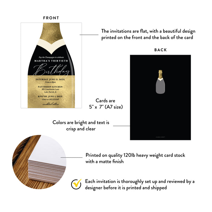 Champagne Bottle Birthday Invitation Milestone Adult Party