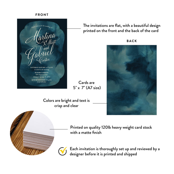 Personalized Navy Blue Watercolor Wedding Invitation