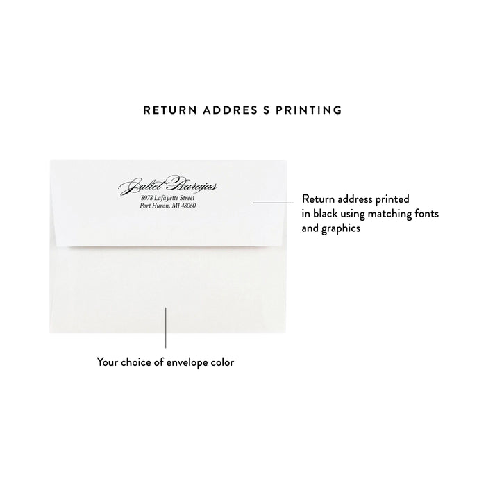 Black and Gold Surprise 80th Birthday Invitation