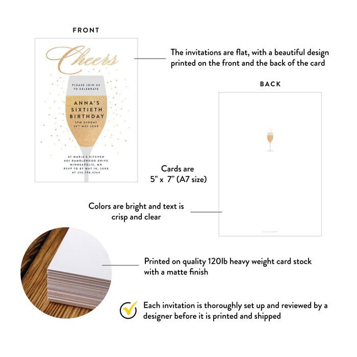 Champagne Birthday Invitation Elegant Women Celebration Party Invite
