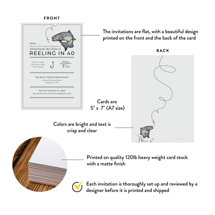Fishing Themed Birthday Invitation for Men