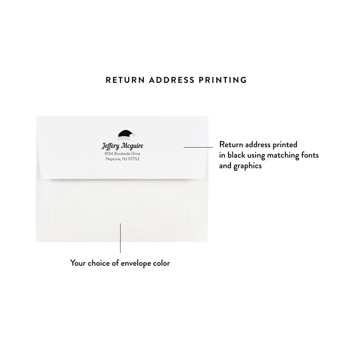 Secret Santa Invitation Christmas Gift Exchange Party Card