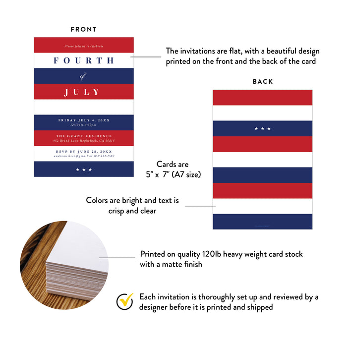 Fourth of July Invitation Patriotic Red White Blue Party Design