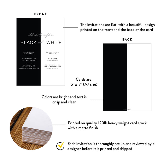 Black and White Birthday Invitation Personalized Party Card