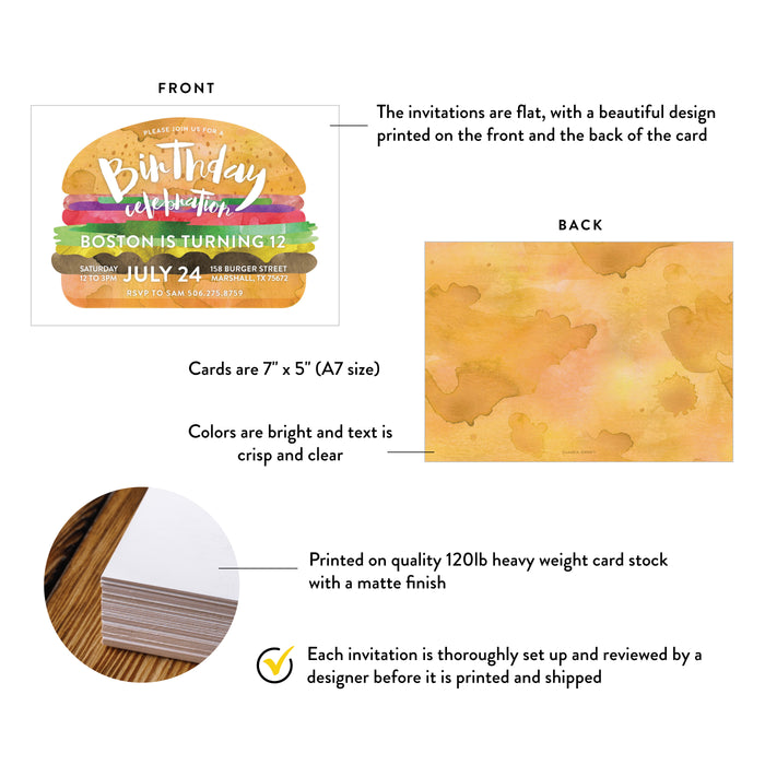Burger Birthday Party Invitation Summer Cookout Invite