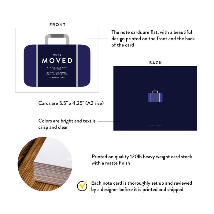 New Home Announcement Card with Blue Suitcase, New House Notification Card, Personalized Moving Announcement Card, New Apartment Address with Envelopes