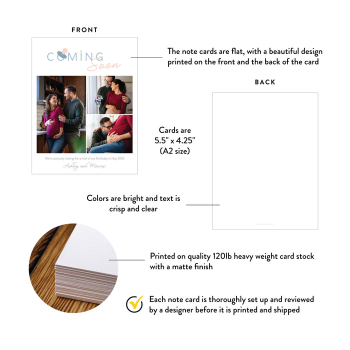 Personalized Pregnancy Announcement Card with Photos