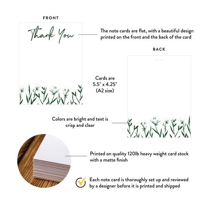 Personalized Botanical Garden Party Thank You Card