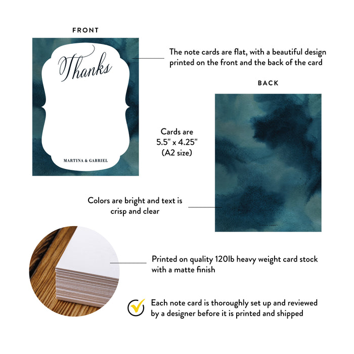 Personalized Navy Blue Watercolor Wedding Thank You Card