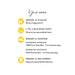 Note card order process graphic showing personalization, printing, shipping and delivery.
