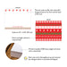 A2 note card specifications: 5.5 × 4.25 inches, double-sided printing and heavyweight 120 lb matte cardstock.