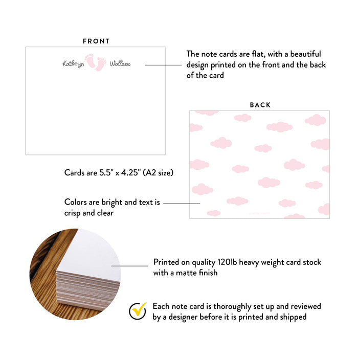 A2 note card specifications: 5.5 × 4.25 inches, double-sided printing and heavyweight 120 lb matte cardstock.