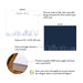 Product details for personalized city skyline note cards: front and back designs, A2 size, matte cardstock, and design proof.
