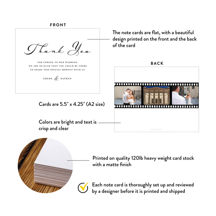 Product details graphic for personalized film strip photo wedding thank you card, showing front and back designs, A2 size, and matte cardstock.