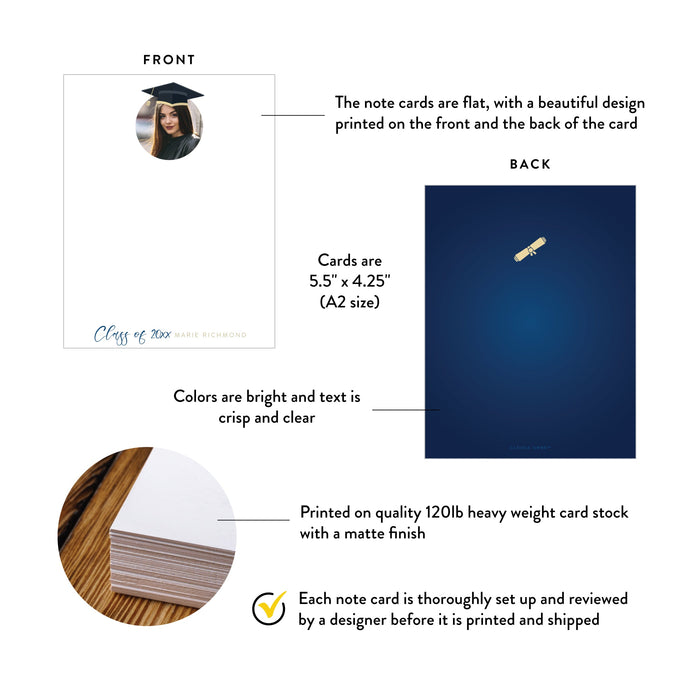 Specifications graphic showing the front and back of personalized graduation photo thank you cards with cap design, A2 size 5.5 × 4.25 inches and matte cardstock.