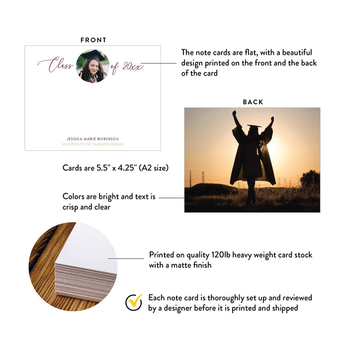 Specifications graphic showing the front and back of personalized graduation photo thank you cards class of design, A2 size 5.5 × 4.25 inches and matte cardstock.
