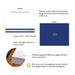 A2 note card specifications: 5.5 × 4.25 inches, double-sided printing and heavyweight 120 lb matte cardstock.