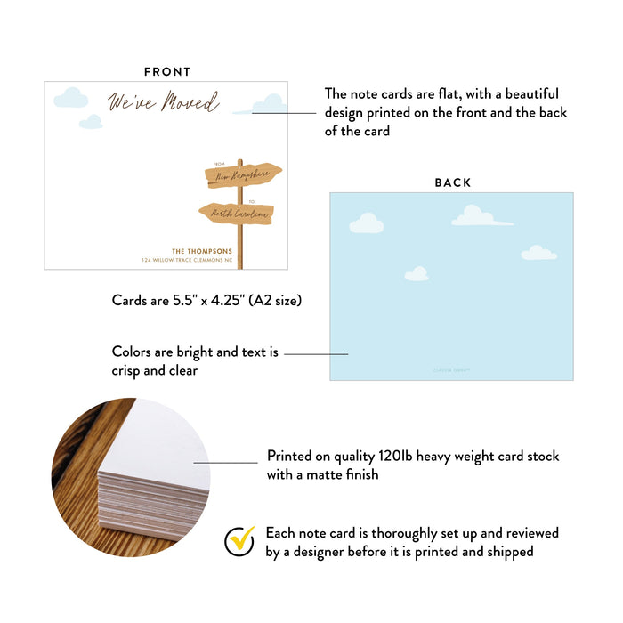 Specifications graphic showing the front and back of personalized moving announcement note cards with wooden sign, A2 size 5.5 × 4.25 inches and matte cardstock.