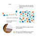 Specifications graphic showing the front and back of personalized special education teacher note cards, A2 size 5.5 × 4.25 inches and matte cardstock.
