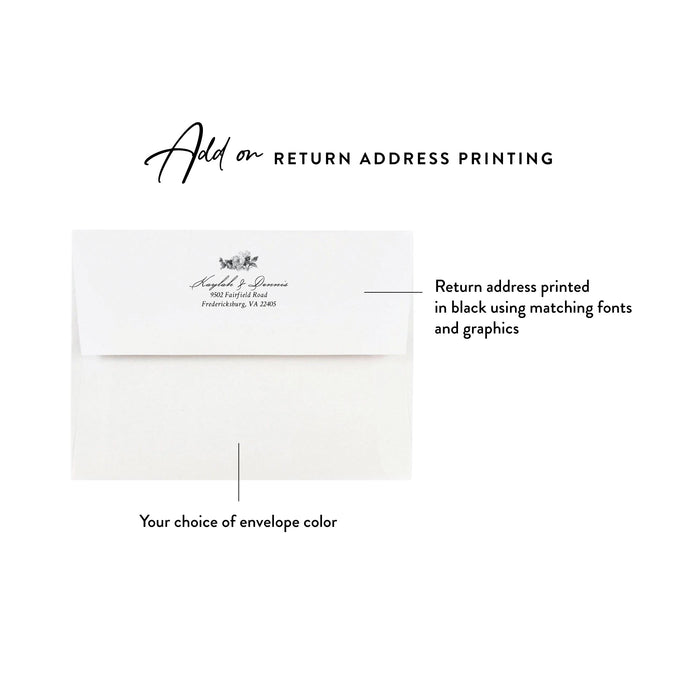 Example of optional return address printing in black ink on a white envelope flap, with the reverse side of the envelope shown below.