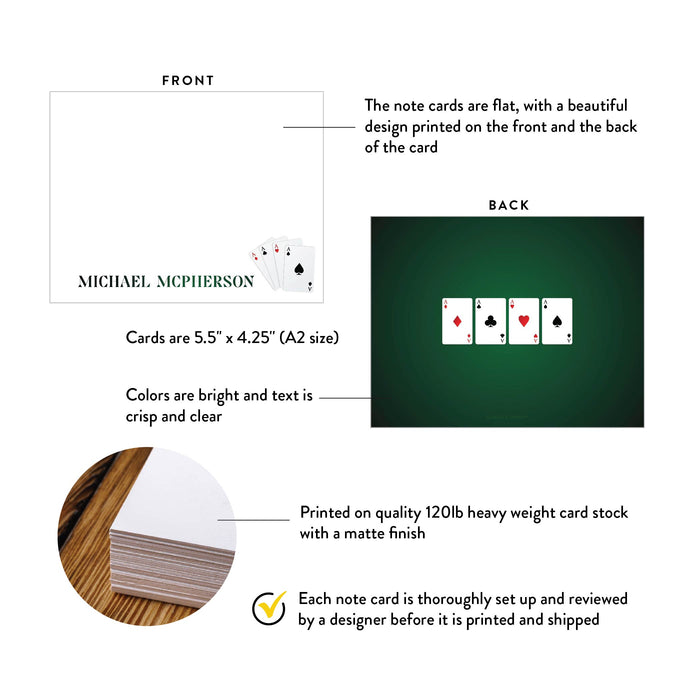 A2 note card specifications: 5.5 × 4.25 inches, double-sided printing and heavyweight 120 lb matte cardstock.